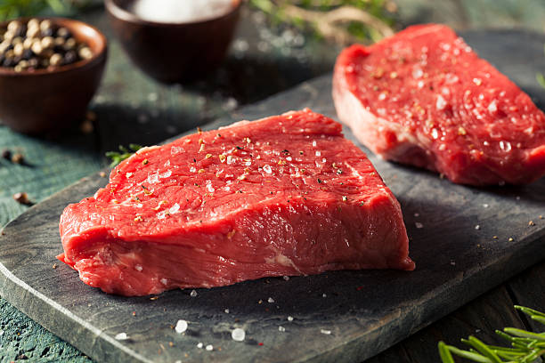 Fall Beef Demand