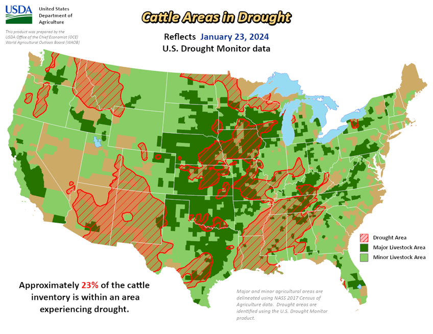 27.38% of the Lower 48 States are in Drought compared to 28.80% Last Week