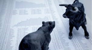 Bullish/Bearish Sentiment for week ending 5/15/25