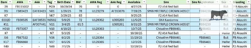 Cattle Range Listing Photo