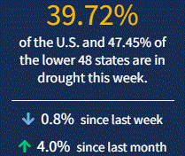 10/14/21: This Week's Drought Summary