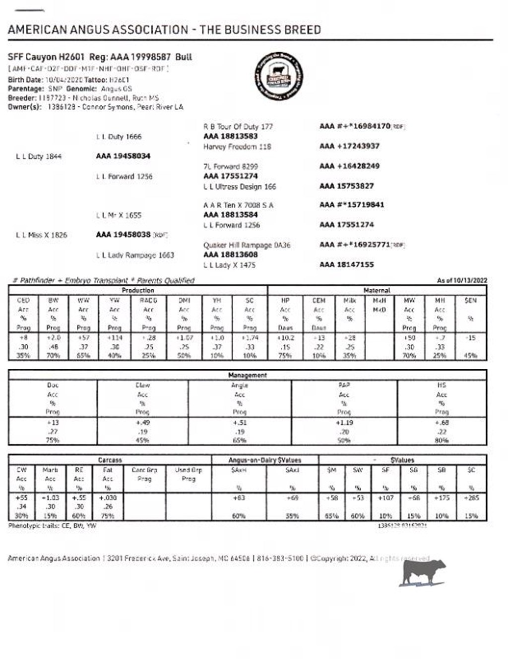 Cattle Range Listing Photo