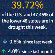 10/21/21: This Week's Drought Summary