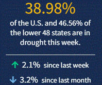 09-23-21: Weekly Drought Summary