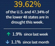 10/29/21: This Week's Drought Summary