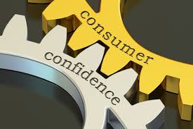 Consumer Confidence falls to 16-Month Low on worries about Inflation & Economy