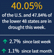 47.84% of the Lower 48 States are in Drought this Week