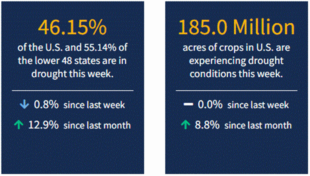 12/16/21: National Weekly Drought Conditions Mostly Held at Status Quo