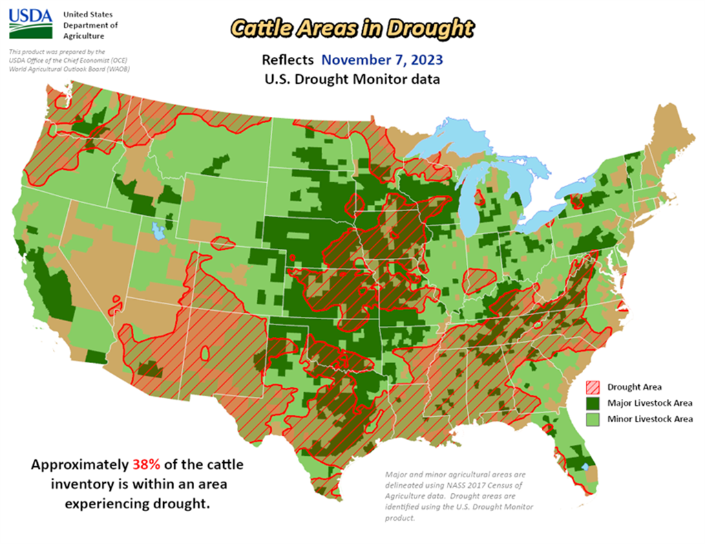 38% of U.S. Cattle are in Drought Areas this Week... Up 1%