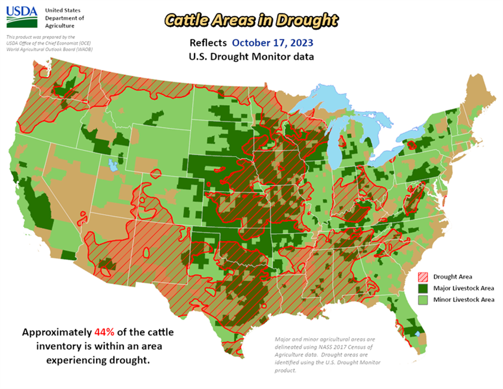 44% of U.S. Cattle are in Drought Areas this Week... Down 2%