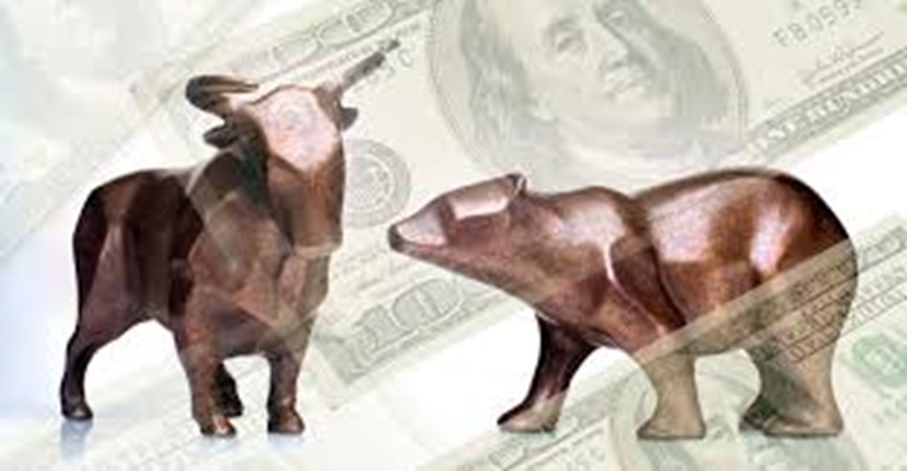 Bullish/Bearish Indicator for week ending 4/19/24